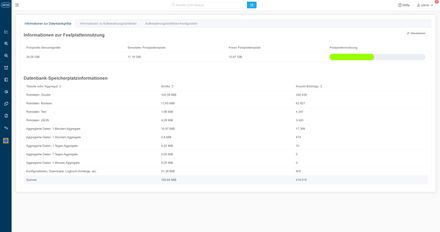 david IoT - Speicherplatznuztung