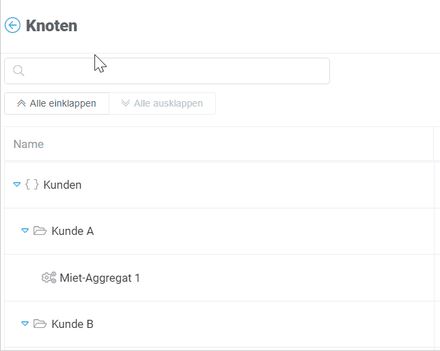 Knotensuche Werk mehrere Beispiele